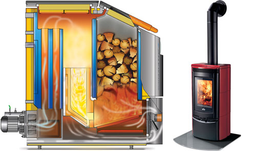 MONTAŽA IN SERVIS ANDREJ ŠEME S.P.